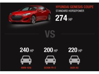 HYUNDAI RIO CAŅAS