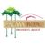 ClasificadosOnline Playa de Palma Real Property Group