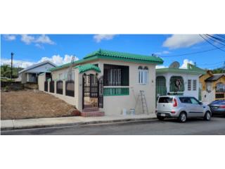 PEOPLE REAL ESTATE - Alquiler Puerto Rico