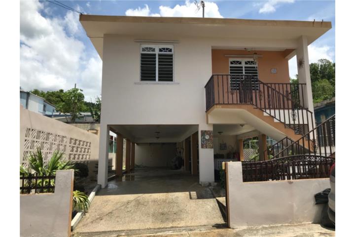 El Arrendado Puerto Rico