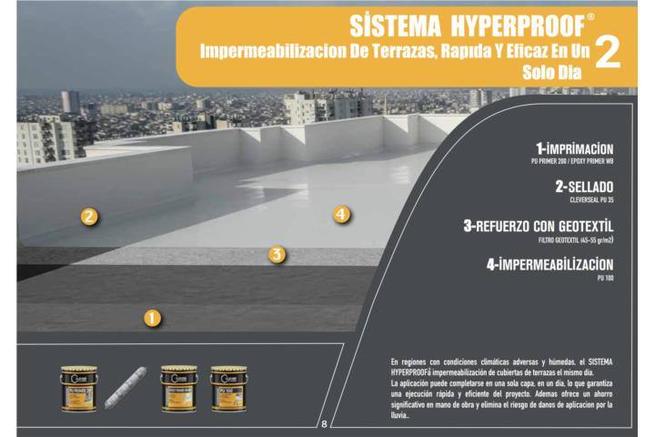 SISTEMA CLEVER 2 DE SELLADO DE TECHO