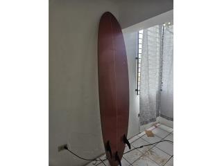 Puerto Rico Clasificados