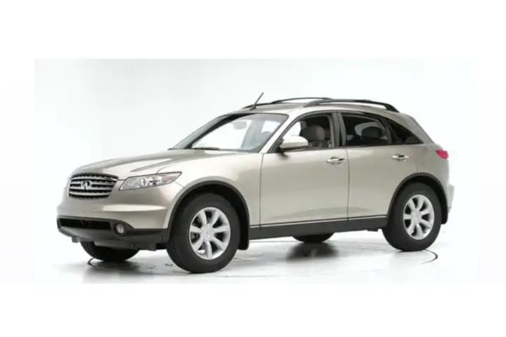 2007 Infinity FX35 (Precio Negociable)