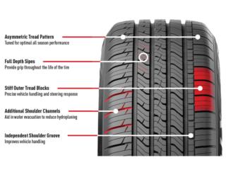 245/45R18 GITI RADIAL MAXTOUR LX-ALTO MILLAJE Puerto Rico TuGomera.com