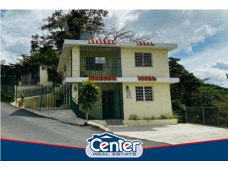Sector Bernab� Candelaria - LISTING