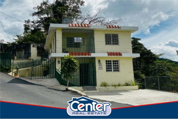 Sector Bernabé Candelaria - LISTING