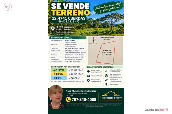 Farm in Corcovado, Hatillo