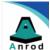 ANROD STORE San Lorenzo