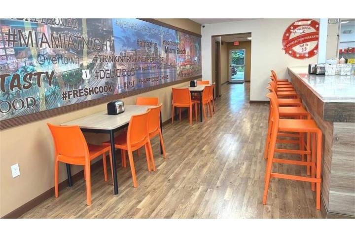 EQUIPE SU COMERCIO CON ESTILO Y CALIDAD