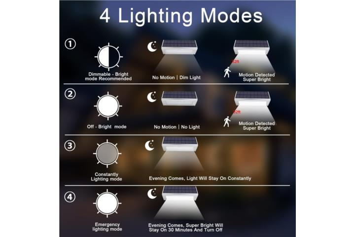 Lámpara solar de pared de 1100 lumenes