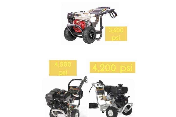 MAQUINAS DE LAVAR A PRESION