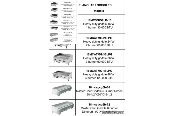 PLANCHAS Y PARRILLAS COMERCIALES