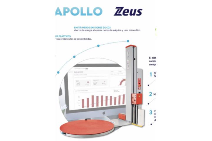 WRAPPING MACHINE LEASING