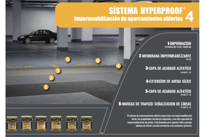 SISTEMA CLEVER 4 SELLADO DE ESTACIONAMIENTOS
